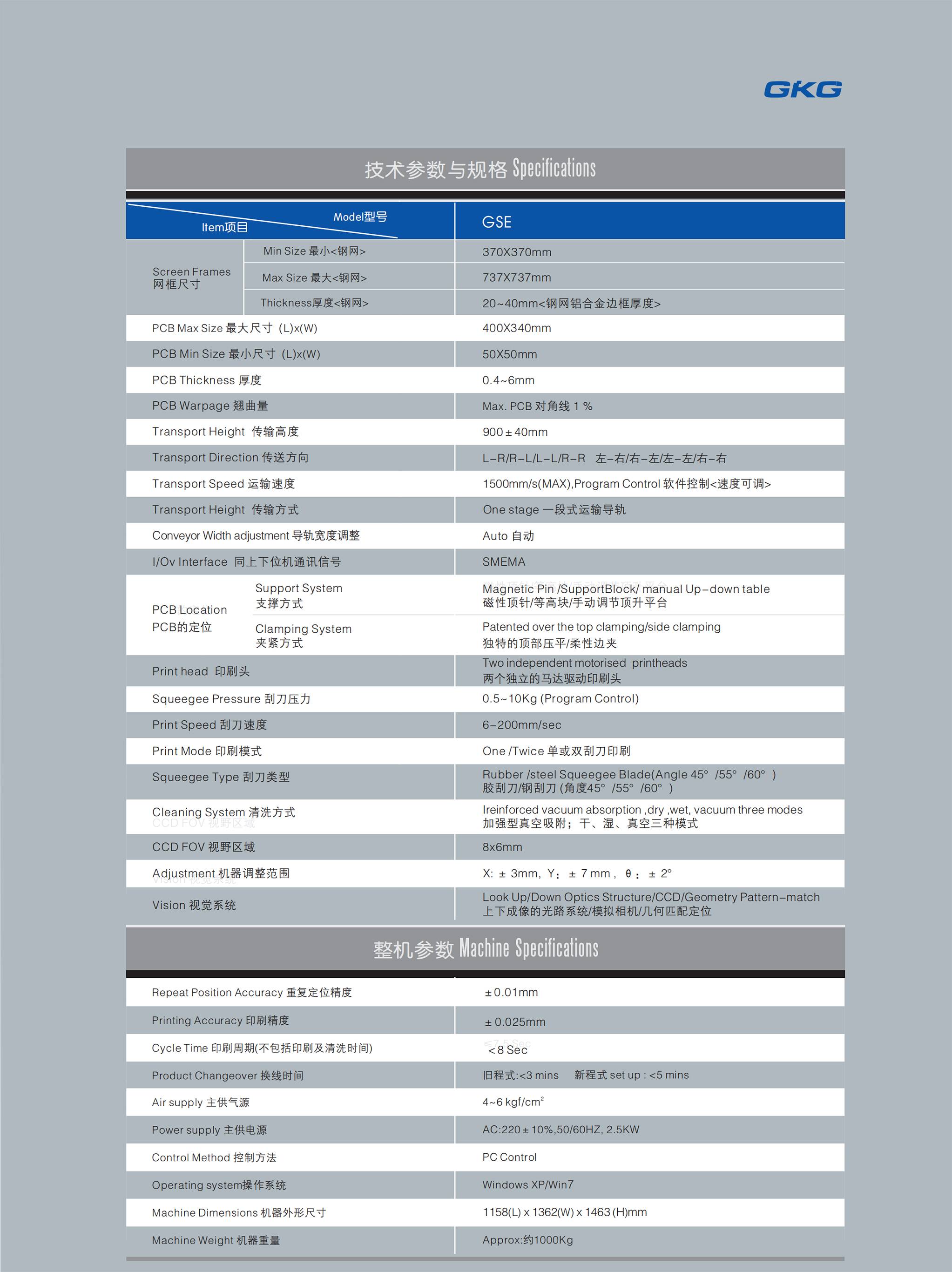 SMT,SMT包工包料,SMT代工代料,SMT工廠(chǎng),SMT加工,SMT貼片加工