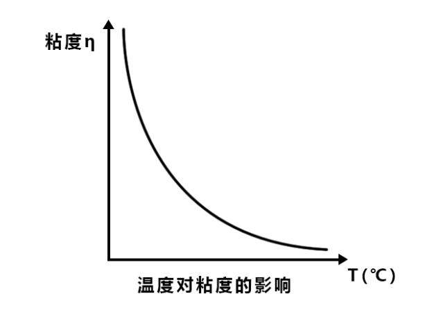 SMT,SMT包工包料,SMT代工代料,SMT工廠(chǎng),SMT加工,SMT貼片加工
