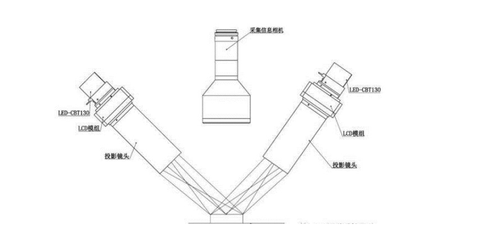 SMT貼片_在線(xiàn)SPI檢測